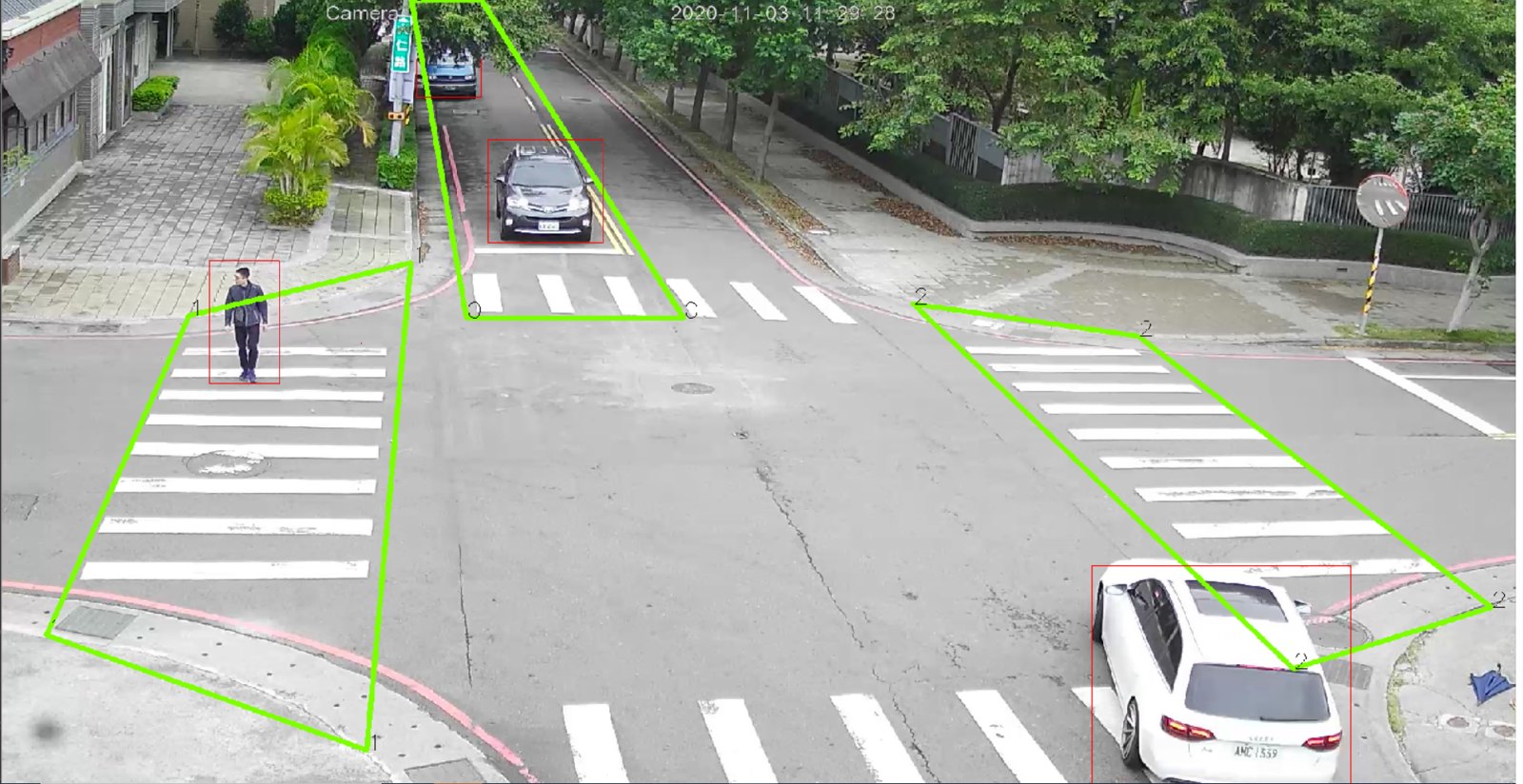 Roadside Unit (RSU) Intersection Warning System