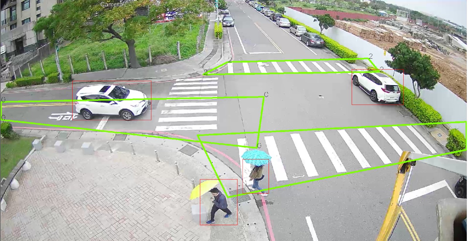 Roadside Unit (RSU) Intersection Warning System